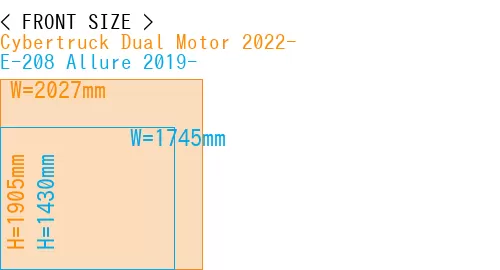 #Cybertruck Dual Motor 2022- + E-208 Allure 2019-